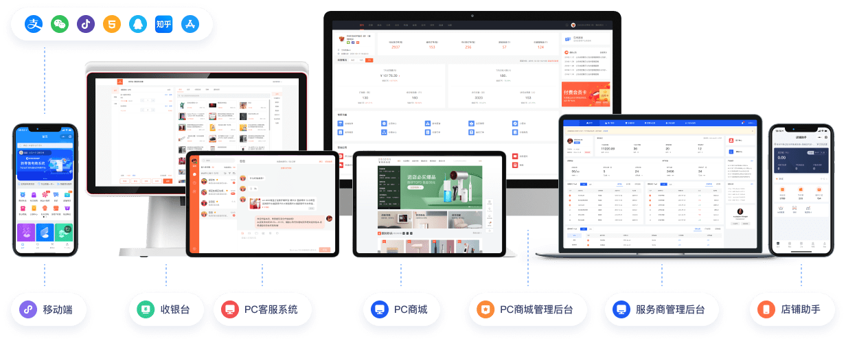 全終端覆蓋，統(tǒng)一數(shù)據(jù)管理