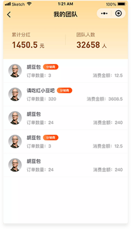 我的團隊頁面