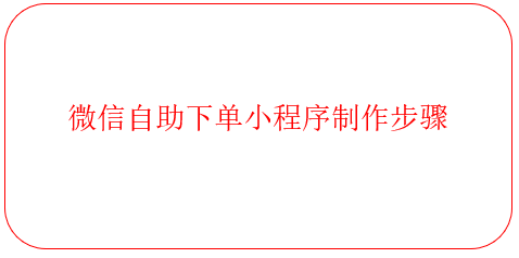 微信自助下單小程序制作步驟